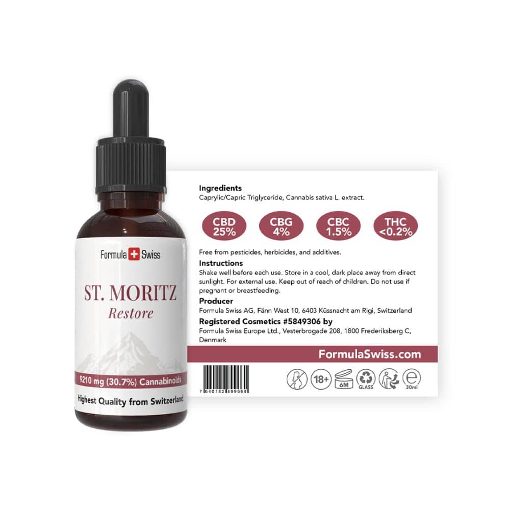 Botella de aceite de CBD con etiqueta sobre fondo blanco