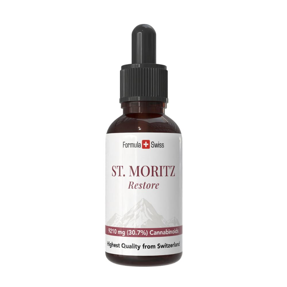 Botella de St Moritz con la marca Formula Swiss en un fondo blanco