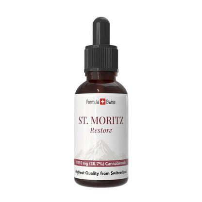 Botella de St Moritz con la marca Formula Swiss en un fondo blanco